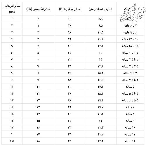 راهنما و نحوه اندازه گیری سایز کفش و پا